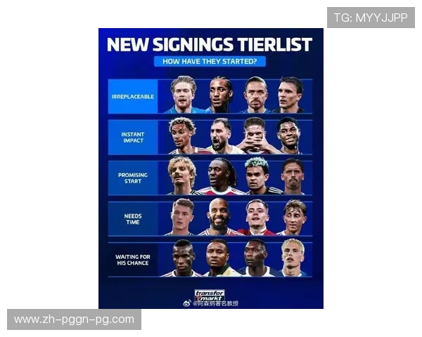 曾效力英超联赛的埃及球员名单及其职业生涯回顾