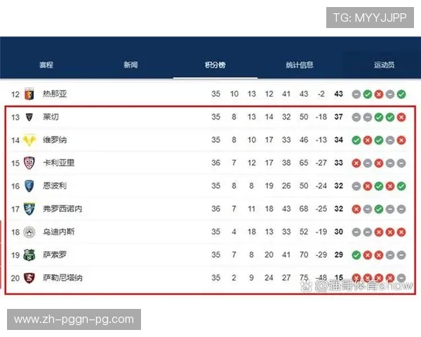 意甲联赛中“毛”是哪支球队的详细介绍