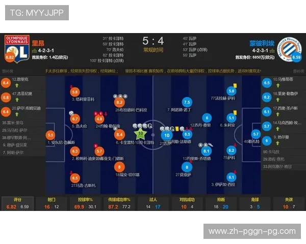 法甲球员之间的对抗数据及比赛影响分析