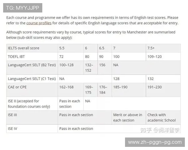 英超球队排名：从成绩到财务的全面分析