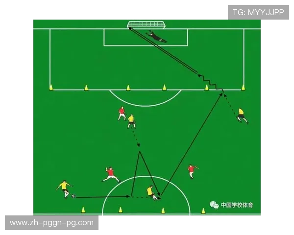 足球运动模拟软件如何辅助球队在训练中构建高强度情境对抗