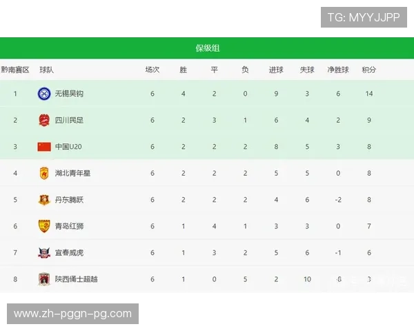 降级名额设置对意甲联赛竞争格局及生态的深远影响解析 降级名额设置对意甲联赛竞争格局及生态的深远影响解析